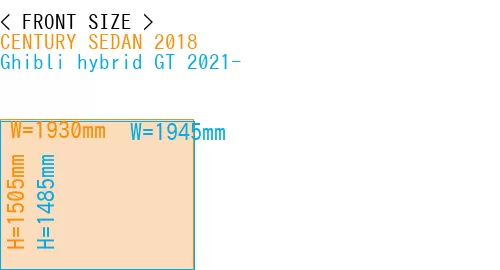 #CENTURY SEDAN 2018 + Ghibli hybrid GT 2021-